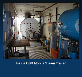 Inside OSR